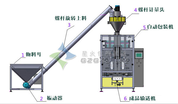 �V�۰��b�C(j��)�O(sh��)����� 