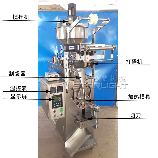 �����ʹ��b���b�C(j��)���C(j��)�Y(ji��)��(g��u)Ԕ��չʾ